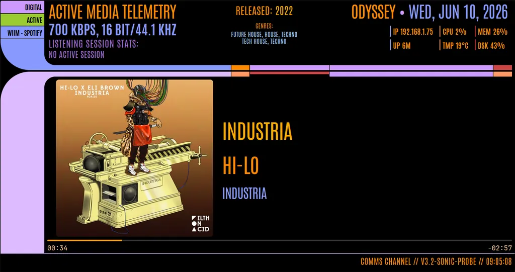 WiiM Now Playing — LCARS-style now-playing display with listening archive